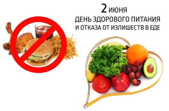 Картинки с Днем здорового питания и отказа от излишеств в еде (80 открыток). Красивые картинки с Днем здорового питания