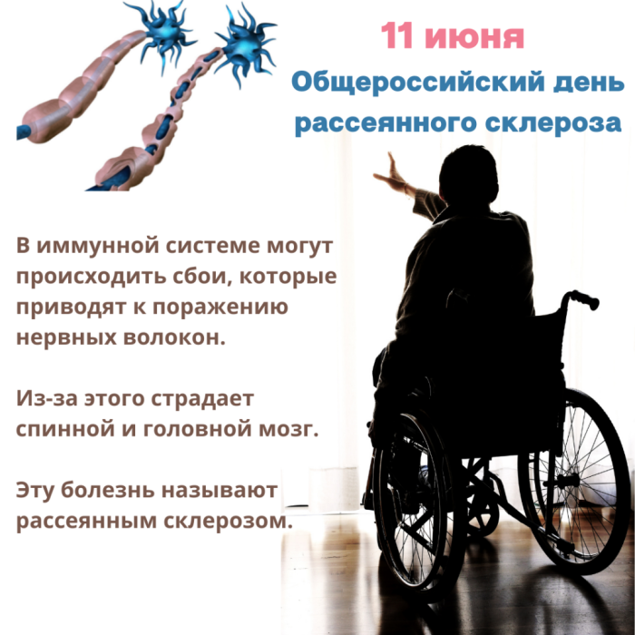 Картинки с Днем рассеянного склероза (15 открыток). Картинки с надписями на Общероссийский день рассеянного склероза
