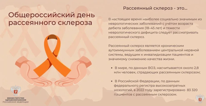 Картинки с Днем рассеянного склероза (15 открыток). Картинки с надписями на Общероссийский день рассеянного склероза