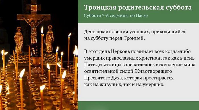 Картинки с Троицкой родительской субботой (100 открыток). Картинки с надписями: Троицкая родительская суббота
