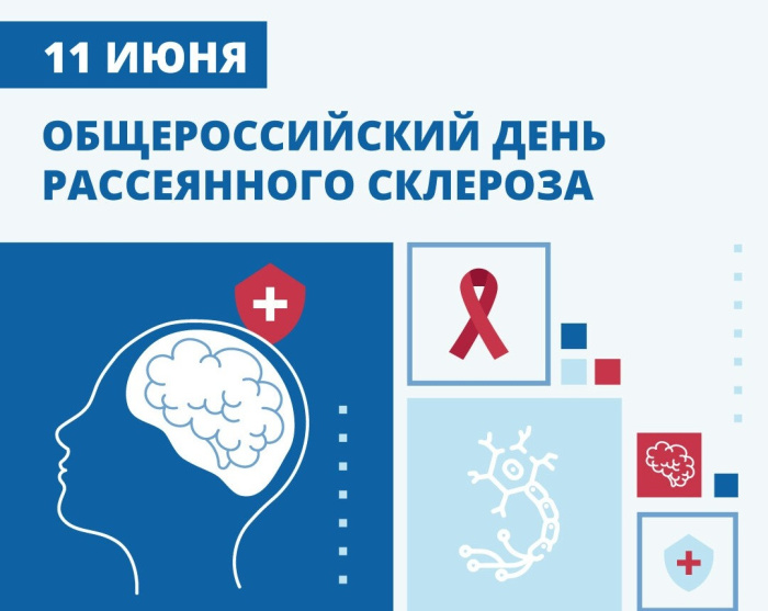 Картинки с Днем рассеянного склероза (15 открыток). Картинки с надписями на Общероссийский день рассеянного склероза
