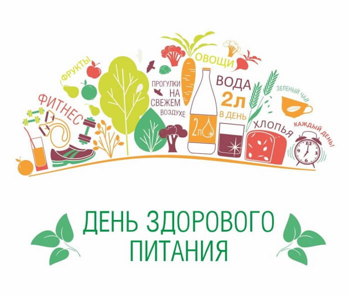 Картинки с Днем здорового питания и отказа от излишеств в еде (80 открыток). Красивые картинки с Днем здорового питания