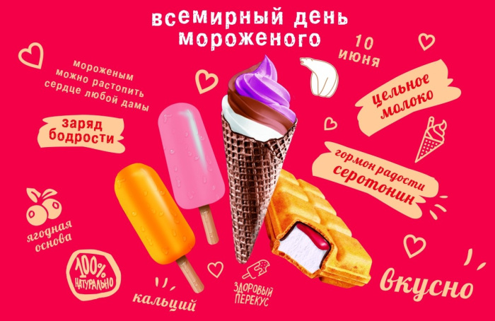 Картинки с Днем мороженого (30 открыток). Красивые и позитивные открытки с Днем мороженого