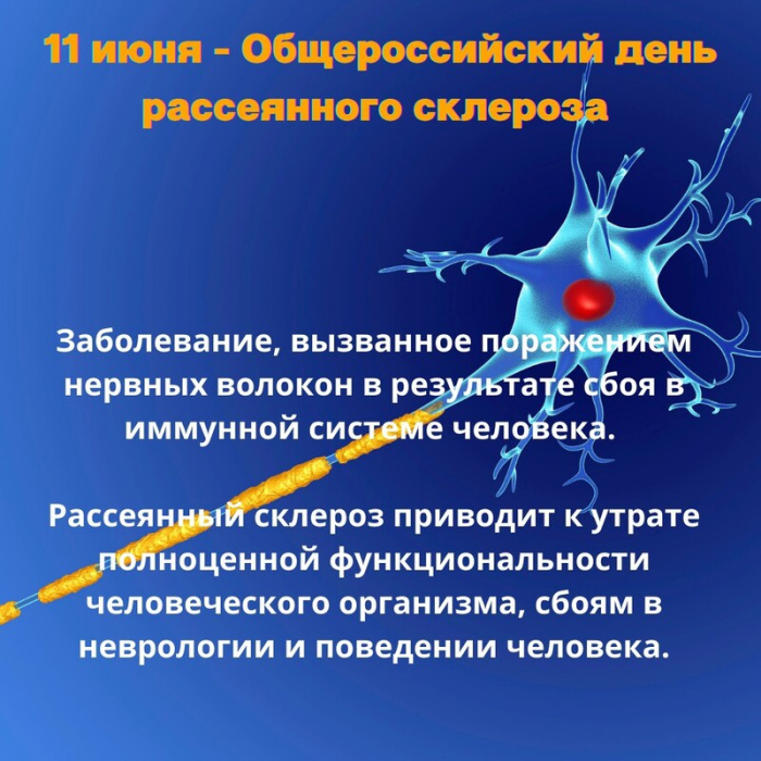 Картинки с Днем рассеянного склероза (15 открыток). Картинки с надписями на Общероссийский день рассеянного склероза